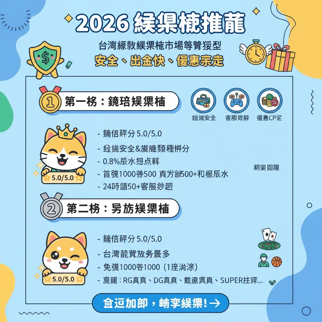 2026年娛樂城推薦排行榜：TOP10綜合評比一覽