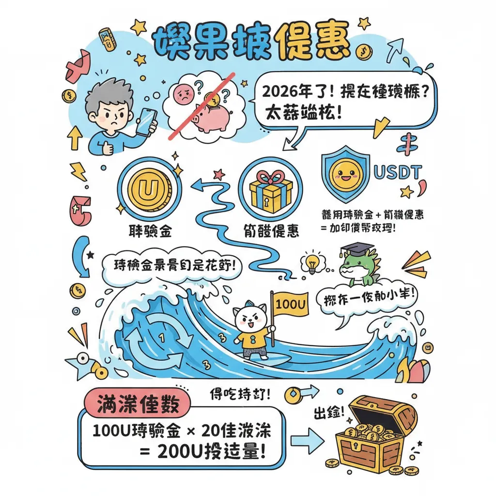 善用體驗金與首儲優惠，輕鬆搞定加密貨幣交易